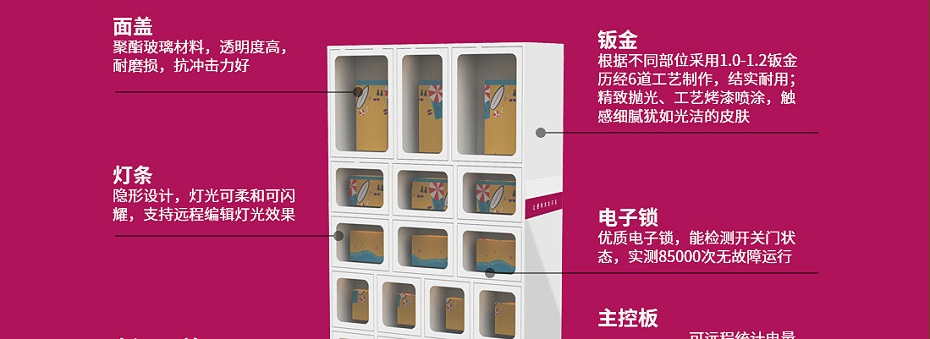 化妆品售货机 格子柜售货机 17格