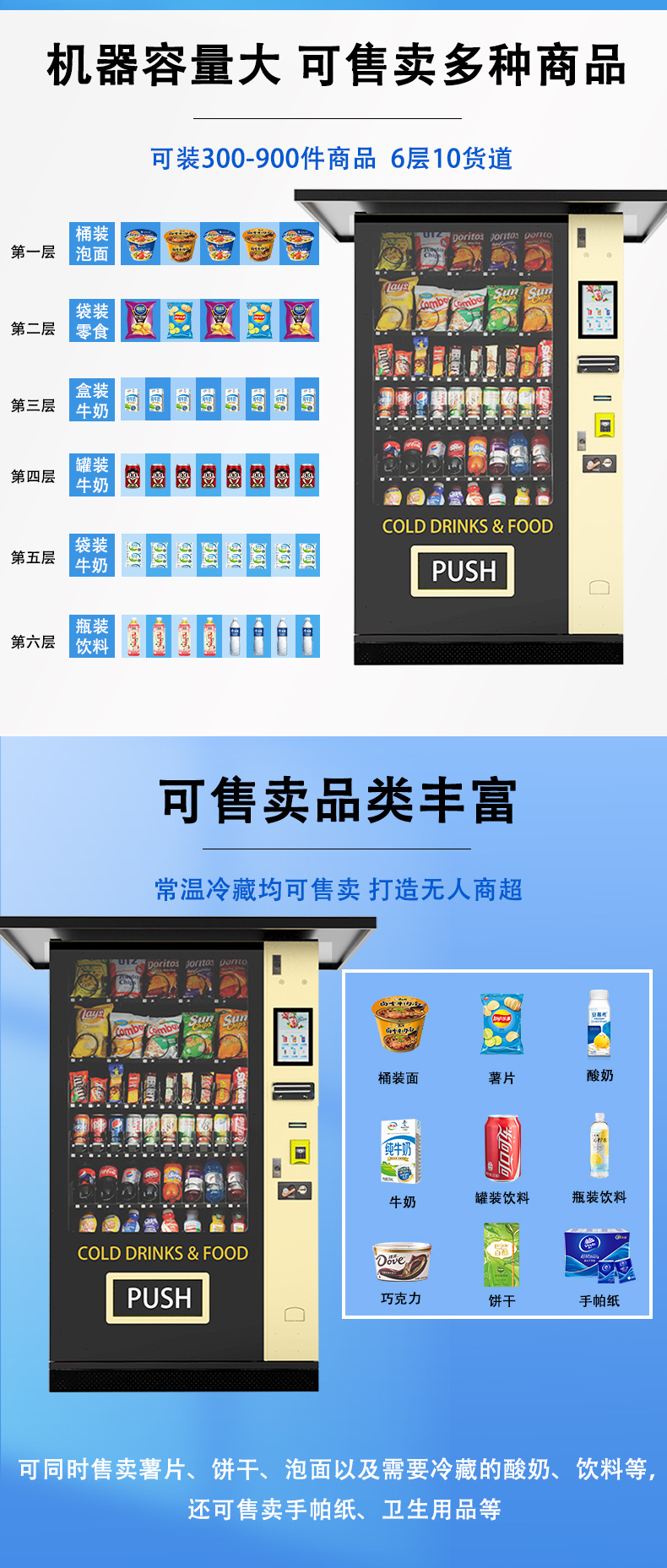 无人售货机内部货道结构展示