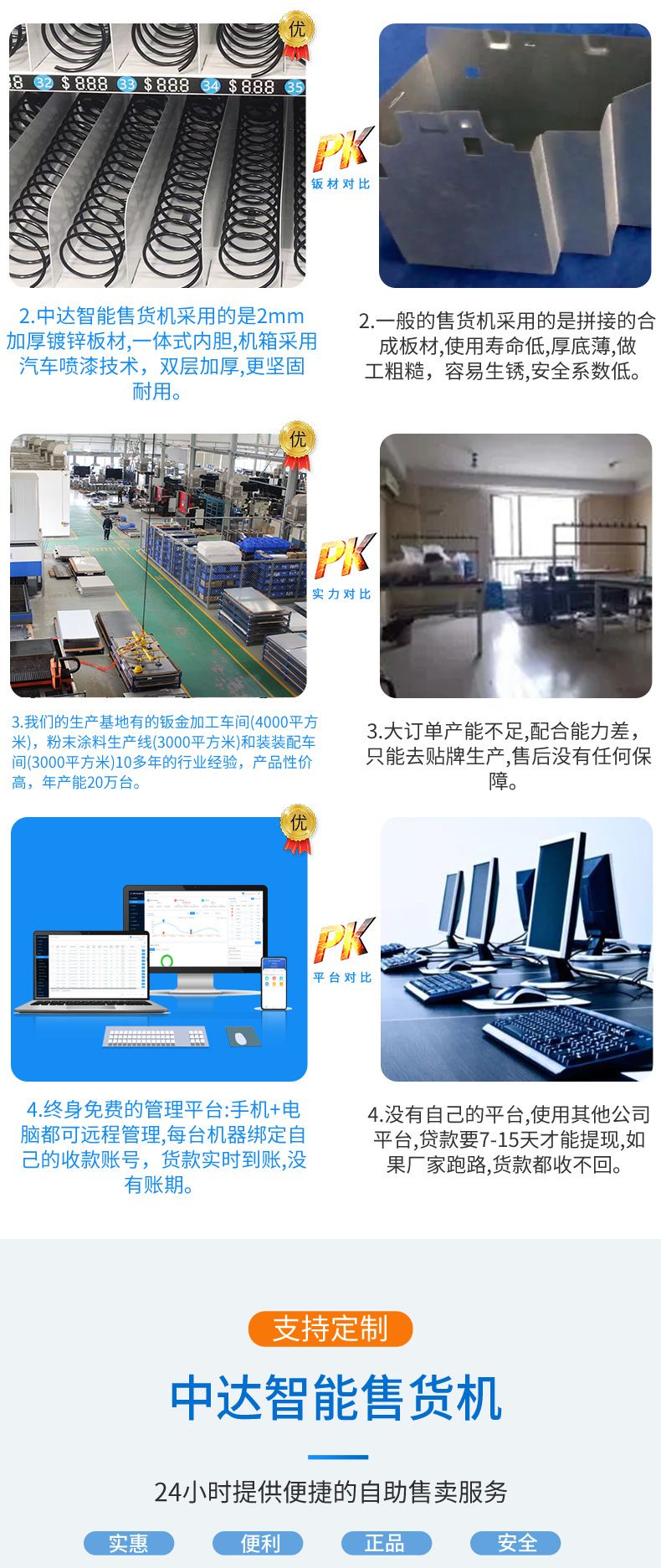 饮料自动售货机扫码支付功能展示