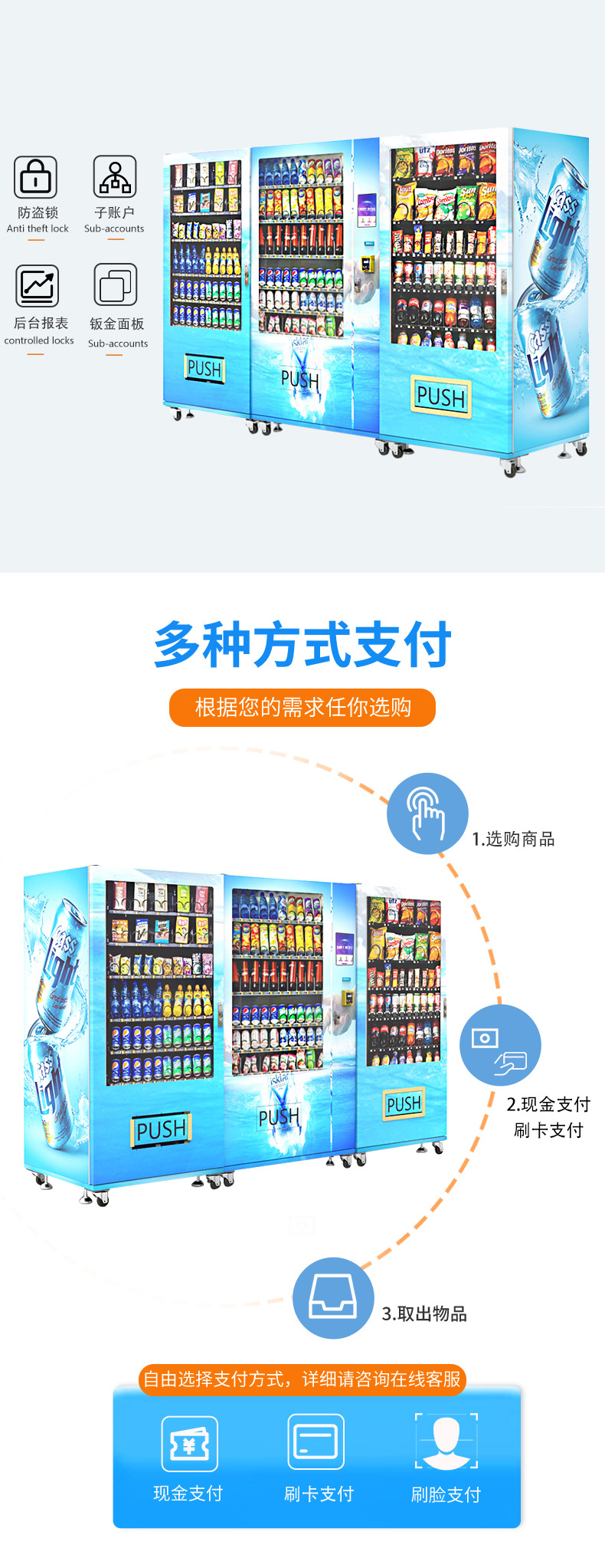 智能售货机触摸屏与远程监控功能