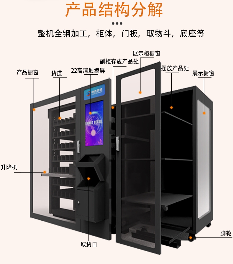 文创盲盒自动售货机后台运营管理功能