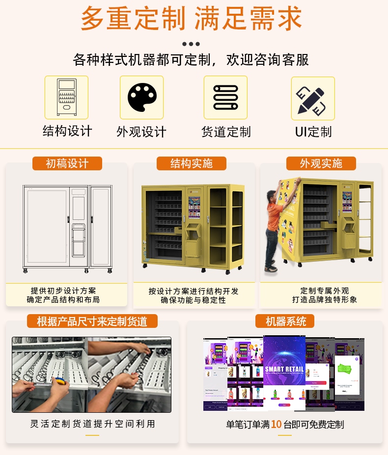 博物馆文创盲盒自动售货机解决方案